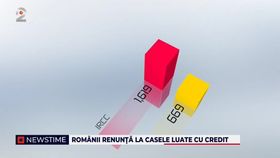 Românii renunță la casele luate cu credit